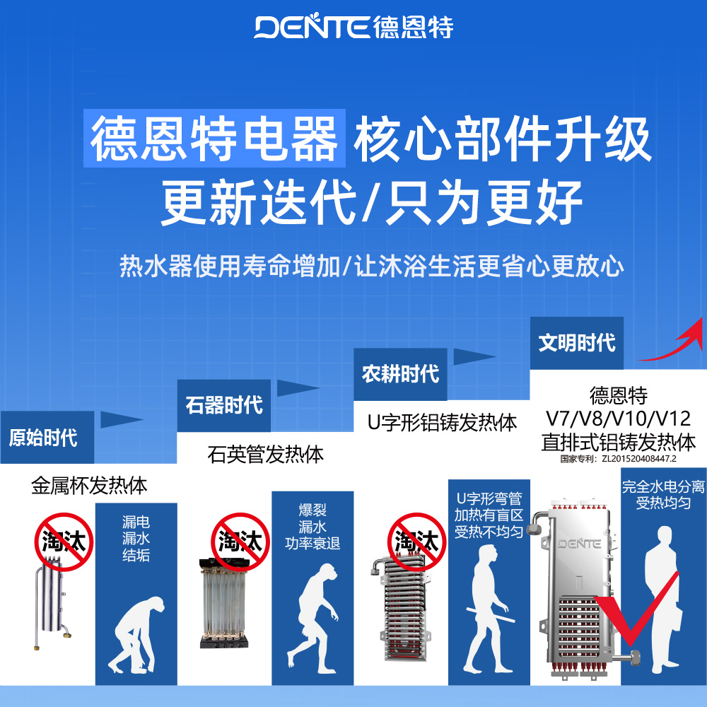 發熱體蝶變.jpg